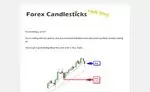 Forex Candlesticks Made Easy